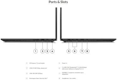 Lenovo ThinkPad P1 Gen 7, w/Ultra 7, NVIDIA RTX 3000, 16" 2.8K, 32GB RAM - Image 3