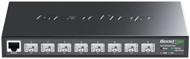 8-Port 10G SFP+ Switch, Layer 3 Managed, Enterprise Network Fiber Switch by GoodTop