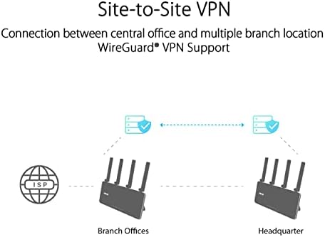 ASUS ExpertWiFi EBR63 AX3000 WiFi 6 Business Router - Custom Guest Portal & SDN, Easy Setup & Remote Management, Scalable with ExpertWiFi AIMesh, Free Commercial-Grade Security, VPN, VLAN - Image 4