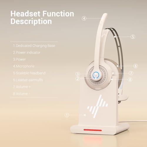 JIAMQISHI Bluetooth Wireless Headset with Mic for Work, Bluetooth 5.2, Advanced Noise Reduction Microphone, Clear Calls - Comfortable On-Ear Headphones, Applicable to PC, Laptop, Phone, Android, Zoom - Image 4