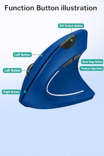 Ergonomic Vertical Wireless Mouse, 2.4G Optical Mouse with USB Receiver, 800-1600 DPI, Silent Click, Battery Powered, 5 Buttons, Stylish Comfortable Mouse for Laptop, PC, Mac, Computer (Blue) - Image 6