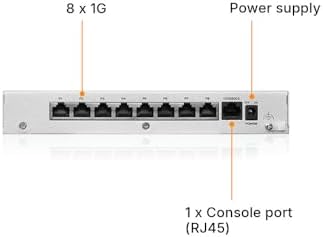 Zyxel USGFLEX100H Firewall | 25 Users | 1 Year Gold Security Pack - Image 3
