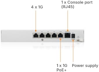Zyxel USGFLEX50HP Firewall | 10 Users | PoE+ | 1 Year Entry Defense Pack - Image 3