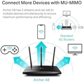 TP-Link AC1900 Smart WiFi Router Dual Band Router for Wireless Internet - Image 5