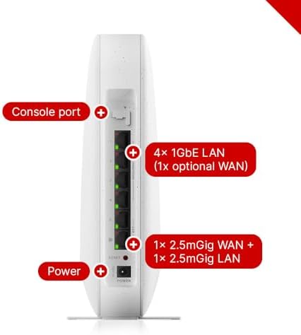 Zyxel Cyber Security Firewall | Up to 5 Users | Dual-WAN | USGLITE60AX - Image 2
