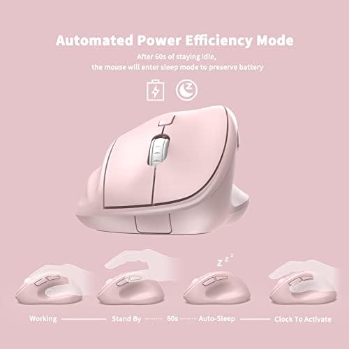 MICROPACK Digitally Yours Ergonomic Wireless Mouse with USB Receiver for PC, Laptop and Desktop, Pink - Image 2