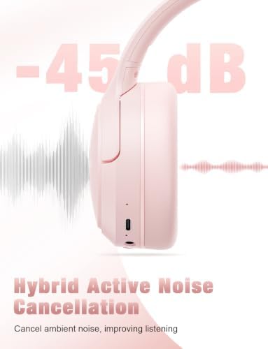 RUNOLIM Active Noise Cancelling Headphones, Wireless Bluetooth Over Ear - Image 2