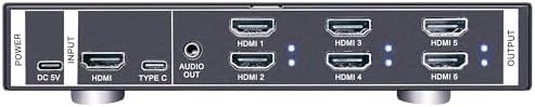 ISEEVY 4K60 Video Wall Controller 2X3 3X2 UHD TV Wall Controller 2X2 1X5 5X1 1X6 6X1 Support HDMI USB-C 4K60 Inputs and 6X HDMI 4K Outputs for max 6 TVs into 1 Wall - Image 5