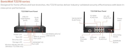 SonicWall TZ270W Wireless TradeUp | 3YR Essential Edition | TZ270W Gen7 Firewall with 3 Year EPSS and 1 Year Cloud Secure Edge | SMB Wi-Fi Unit with Threat Protection (03-SSC-3003) - Image 2