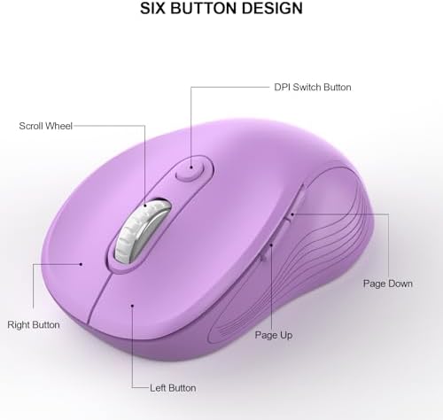 WisFox 2.4G Wireless Mouse for Laptop, Ergonomic Computer Mouse with USB Receiver and Type-C Adapter, 3 Adjustable Levels DPI, 6 Button Mice (Lilac) - Image 4