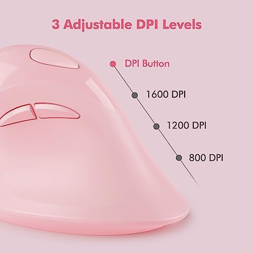 MicroPack Ergonomic Vertical Wireless Mouse, Silent Cordless Office Mouse with USB-A & Type-C Receiver, 800/1200/1600 DPI, 6 Buttons, Reduces Wrist Strain for Work, Windows, Mac, PC & Laptop Pink - Image 4