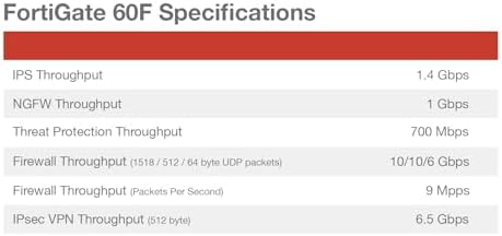 Fortinet FortiGate 60F Hardware, 36 Month Unified Threat Protection (UTP), Firewall Security - Image 4