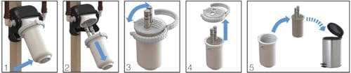 EcoPure WHARF30 Whole Home Pivotal Replacement Water Filter – Fits EPWHE System – NSF Certified – 30 Micron – Reduces Sediment, Sand, Dirt & Rust – 6-Month Life – Easy, Mess-Free Changes - Image 5