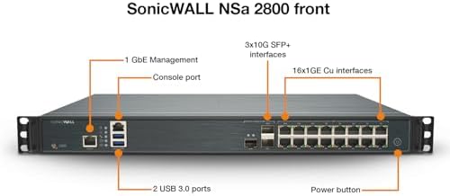 SonicWall NSA 2800 8 Gbps Next-Gen Firewall Appliance, HW Only - Image 3