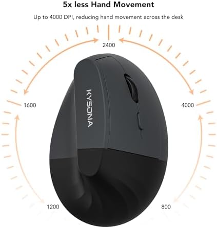 KYSONA EM18 Wireless Ergonomic Vertical Mouse, Ergo Design, Bluetooth Cordless Mouse for Medium/Large Hands, Silent Click, 5-Level Adjustable DPI, Carpal Tunnel Mice for Computer/PC/Mac/Laptop, Black - Image 2