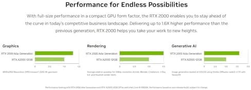 CPU Solutions Express 4K Video Editing PC, Editing Workstation - Ryzen 9 9950X, 5.7Ghz 16-Core, 64GB DDR5 RAM, 2TB NVMe SSD, Quadro RTX 2000ADA 16GB, Windows 11 Pro Computer Mini Tower - Image 5
