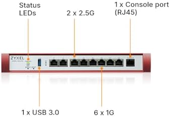 Zyxel USGFLEX200H Firewall | 50 Users | 1 Year Gold Security Pack - Image 2