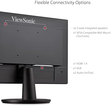ViewSonic VS2247-MH 22 Inch 1080p Monitor, 100Hz Refresh Rate for Smooth Home and Office Viewing, Eye Care Technology, Thin Bezels, HDMI, and VGA Inputs - Image 6