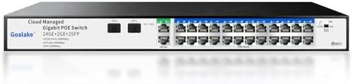 Goalake 28-Port Gigabit Managed PoE Switch (24 PoE+ Ports + 2 Uplink + 2 SFP) – with 250m Extend, VLAN and QoS for Network Segmentation, Plug-and-Play, Industrial Fan, Desktop/Wall Mount by Goalake