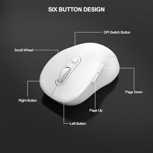 WisFox 2.4GHz Wireless Mouse for Laptop, Ergonomic 6-Button, White - Image 3