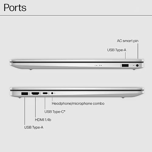 HP 17.3 Inch Business Laptop, Lifetime Microsoft 365 for The Web, Backlit Keyboard, Fingerprint Reader, Intel Core i5-1334U, 10-Core, 4.6GHz, 16GB RAM, 1TB SSD, Win 11, WiFi 6, Iris Xe Graphic - Image 5