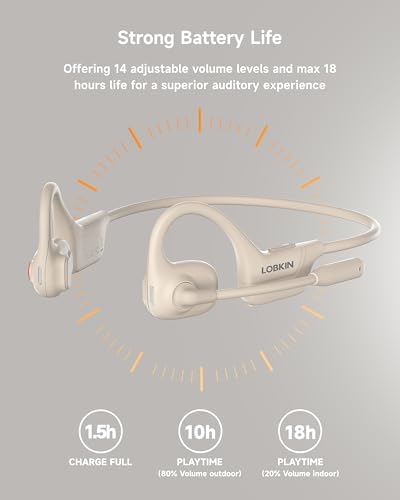 LOBKIN Open Ear Headphones with Mic, Bluetooth Headset with Noise Cancelling Microphone and Multipoint Connect, Wireless Bluetooth 5.3 Headset for Work Call Meeting Driving(Beige) - Image 5
