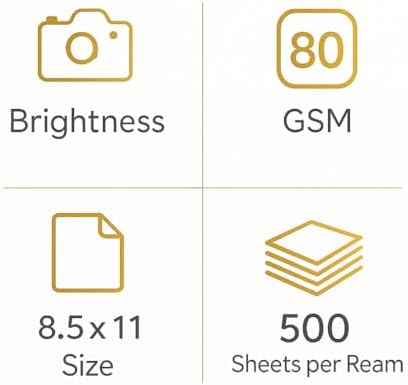 Premium All-in-One Copy Paper, 8.5" x 11", 22 lb, 96 Bright, White, Smooth Finish, Designed to Reduce Jams, Multi-Purpose Printer Paper – 500 Sheets - Image 6