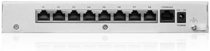 Zyxel USGFLEX100H Firewall | 25 Users | 2 Year Gold Security Pack - Image 2