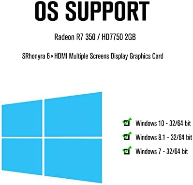R7 350 2GB GDDR5 128-Bit Graphics Card - Image 4