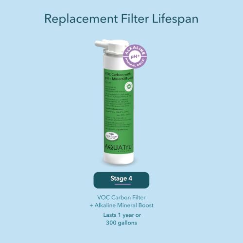 AquaTru VOC Replacement Filter with pH+ Mineral Boost for AquaTru Carafe - Image 4