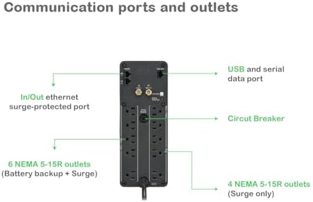 APC UPS 1350VA/810W Pure Sine Wave UPS for Computer, Electronics, BR1350MS - Image 2