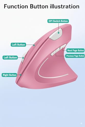 Ergonomic Vertical Wireless Mouse, 2.4G Optical Mouse with USB Receiver, 800-1600 DPI, Silent Click, Battery Powered, 5 Buttons, Stylish Comfortable Mouse for Laptop, PC, Mac, Computer (Pink) - Image 5