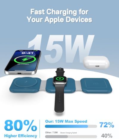 3 in 1 Foldable Travel Wireless Charger for Apple Multi Device - Image 2