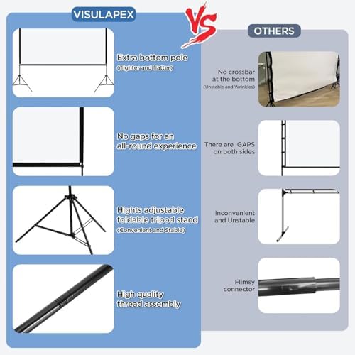 120 Inch Projector Screen with Stand, 16:9 4K HD Portable Movie Screen, Front/Rear Indoor Outdoor Projector Screen, Wrinkle-Free Screen with Carry Bag for Backyard Moive Night, Camping, Home Theater - Image 2