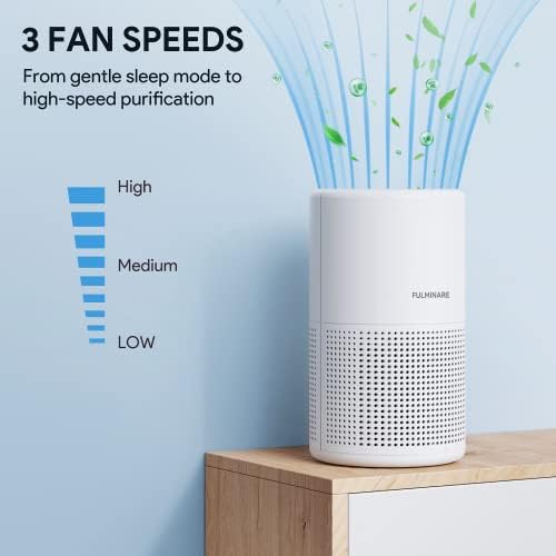 Air Purifiers for Bedroom, FULMINARE H13 True HEPA Filter Up to 1086 Ft² - Image 5