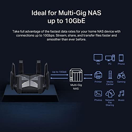 TP-Link AXE16000 Quad-Band WiFi 6E Router (Archer AXE300) - Image 4