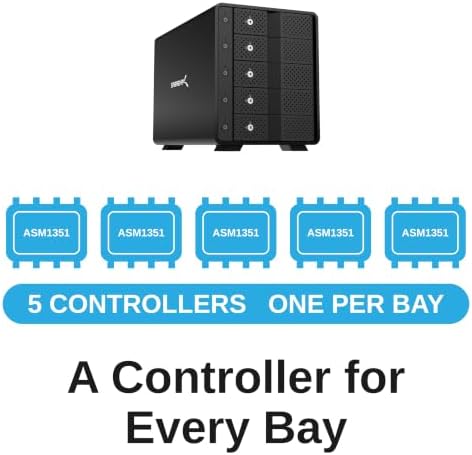 SABRENT 5-Bay USB-C 10Gbps 3.5in Hard Drive Enclosure & DAS Dock (DS-SC5B) - Image 2