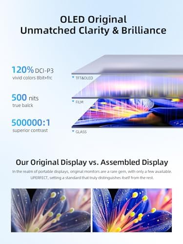 UPERFECT OLED Portable Monitor, 14" 3K 120Hz 0.1ms Portable Gaming Monitor - Image 2