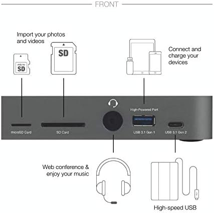 OWC 14-Port Thunderbolt 3 Dock with Cable, Compatible with Windows PC and Mac, Silver, (OWCTB3DK14PSL) - Image 2