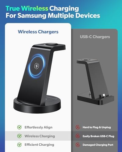 Wireless Charger for Samsung: 3 in 1 Wireless Charging Station - Image 7