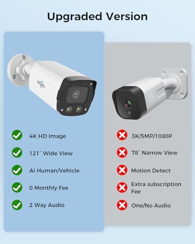 Hiseeu 8MP PoE Security Camera System, 8 Pcs IP Security Cameras - Image 2