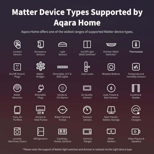 Aqara Smart Home Hub M3 for Advanced Automation, Matter Controller, IR - Image 4