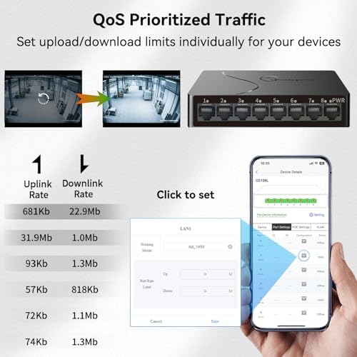 8-Port Gigabit Easy Smart Managed Ethernet Switch | Plug & Play Network Hub with VLAN, QoS, Port Mirroring | Fanless Design | Desktop/Wall Mount for Home/Office - Image 4