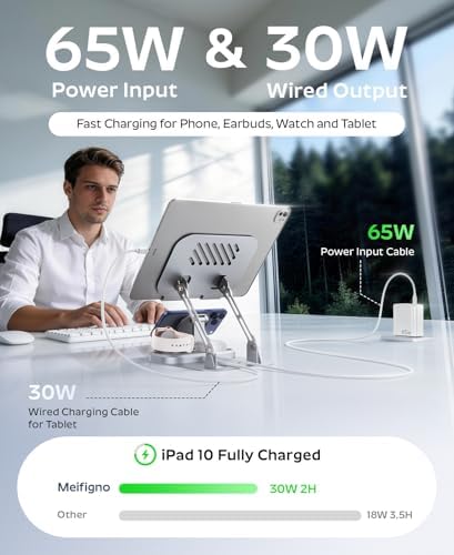 Meifigno 65W 5 in 1 Wireless Charging Station for Apple Multiple Devices - Image 3