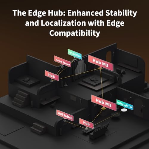Aqara Smart Home Hub M3 for Advanced Automation, Matter Controller, IR - Image 2