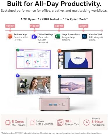 GEEKOM A5 2027 Edition Mini PC, Ryzen 7 7730U, 16GB RAM, 256GB NVMe SSD - Image 2