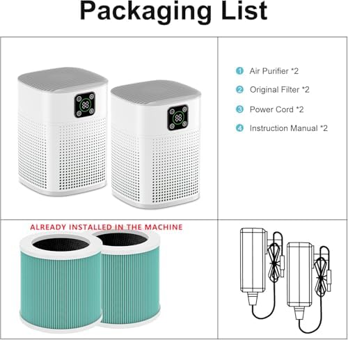 2 Pack Air Purifiers for Home Bedroom up to 2190ft², with 360°Air Intake - Image 7