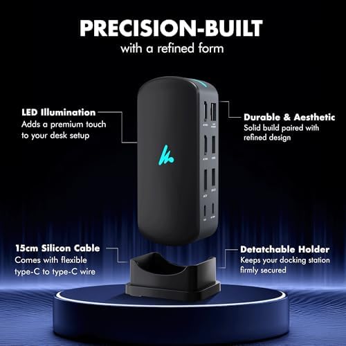 Type C 11 in 1 Wozoyo Docking Station, PD 100W, 2X4K@60Hz HDMI, 4K DisplayPort,2XUSB 5Gbps, 1 Gigabit Ethernet, SD/TF,AUX Port, Compatible Thunderbolt 4, macOS, Windows, Android & iOS - Image 5