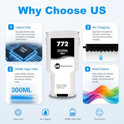 772 Matte Black Ink Cartridge for DesignJet Z5200 Z5400, 1 Pack - Image 2