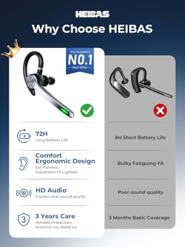 HEIBAS Bluetooth Headset, Wireless Earpiece with Mic for Work - Image 2